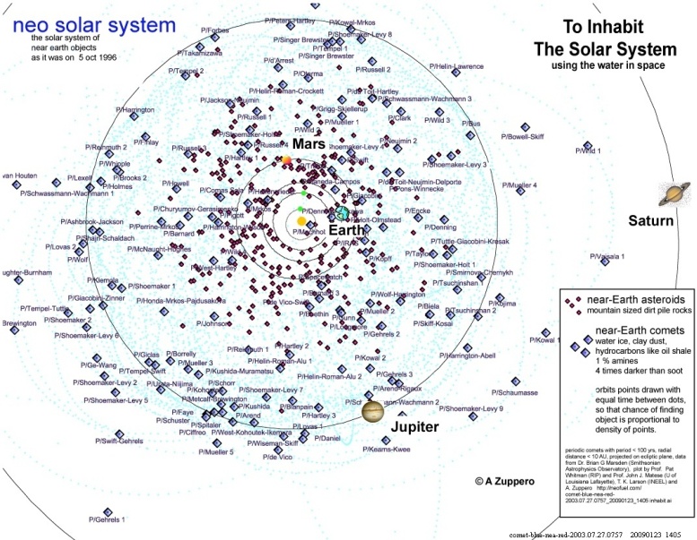 neospace_maps